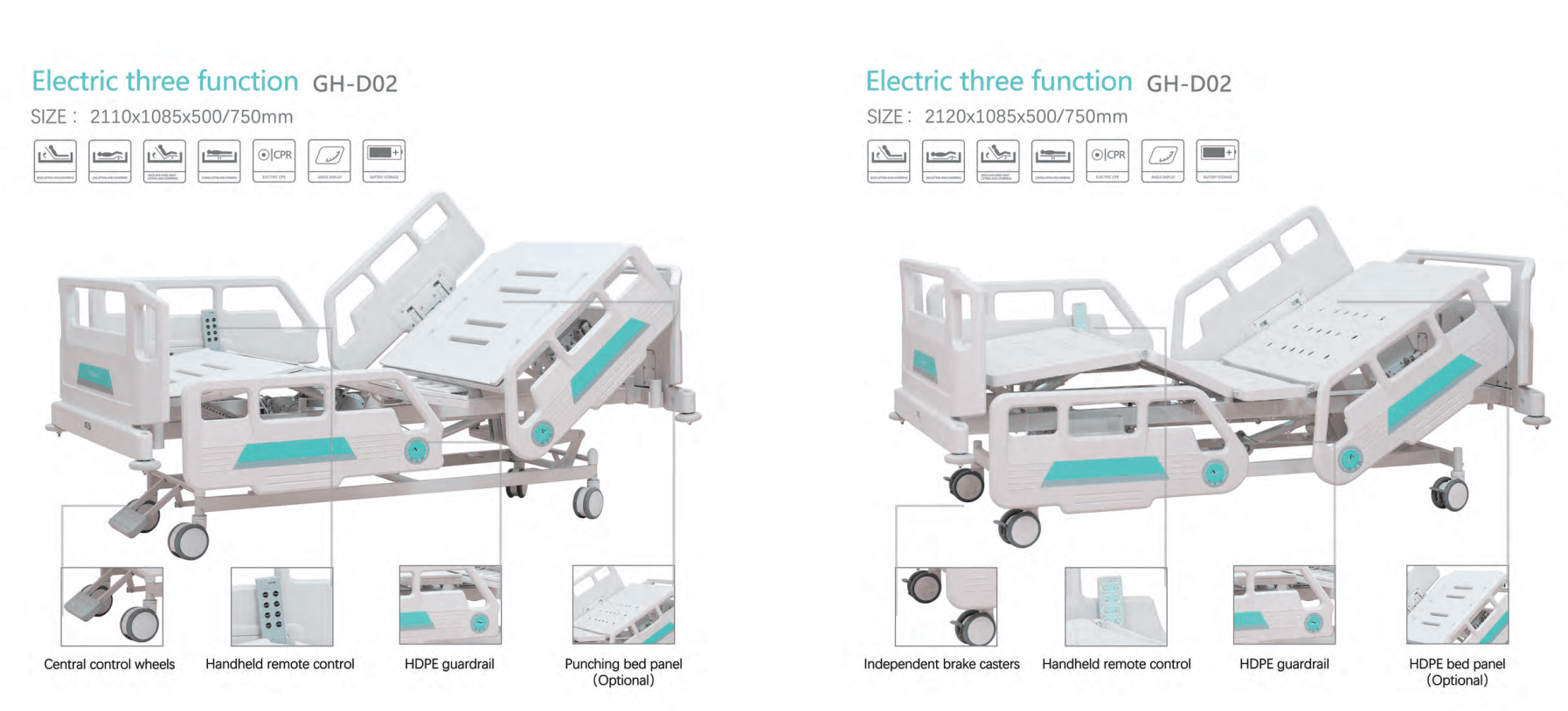 Medical Bed Maintenance